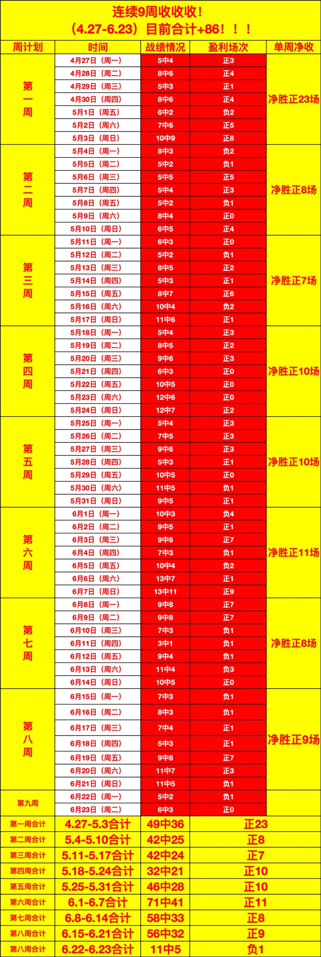 杰雷米-蒙加转会曼城：独家解读罗马诺曝千万镑转会详情